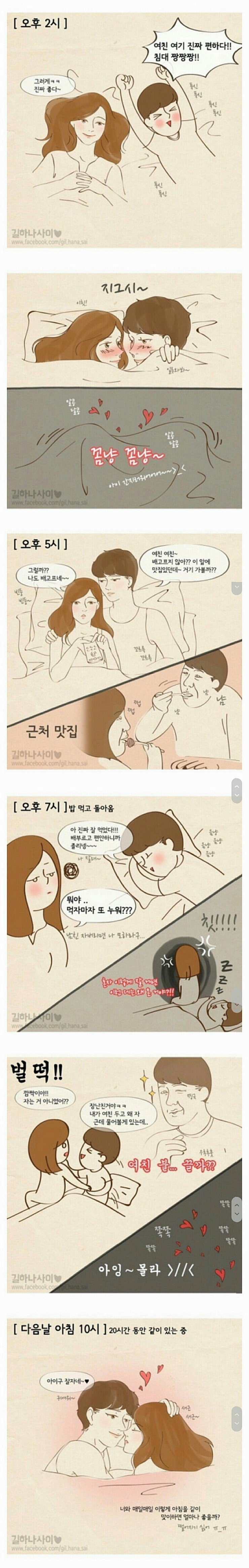 주말을 알차게 보내는 법