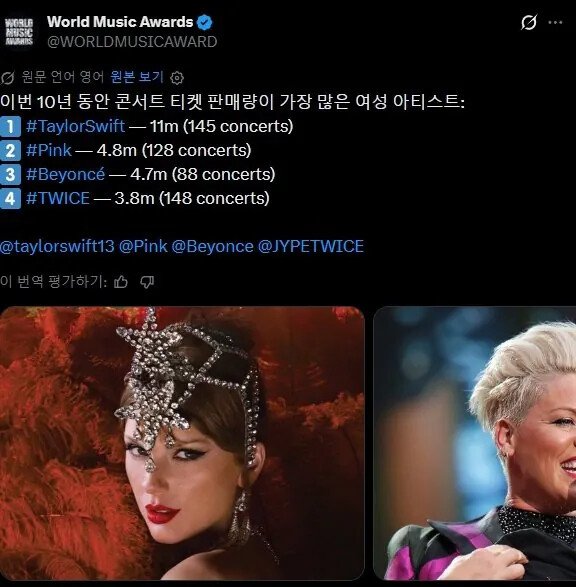 많이 충격적인 트와이스 근황ㄷㄷㄷㄷ