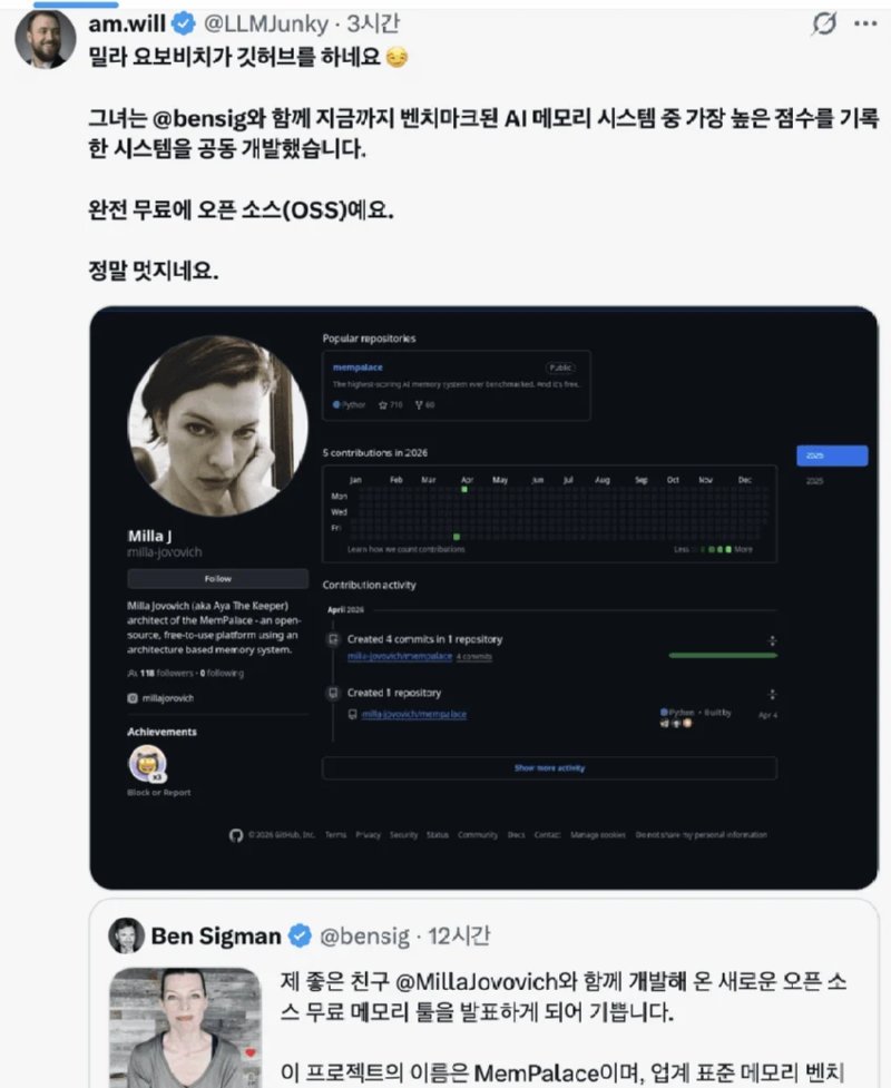 밀라요보비치 근황