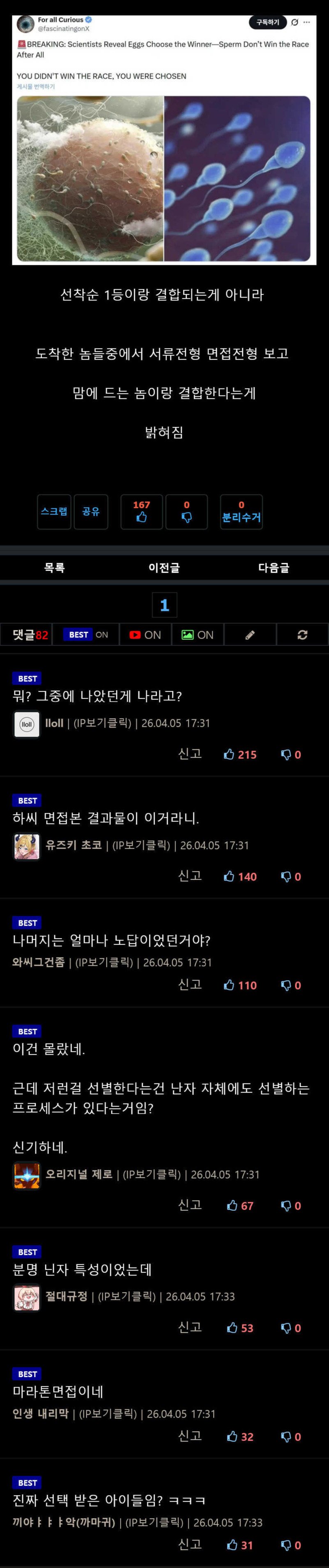 이번에 밝혀진 난자 특성