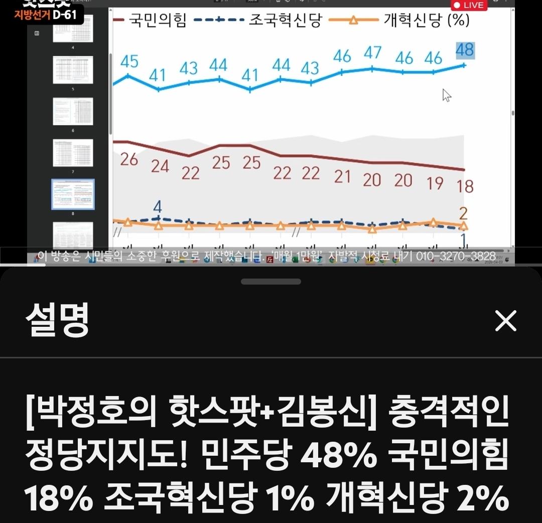 조국이는 ㅈ잡고 반성해라