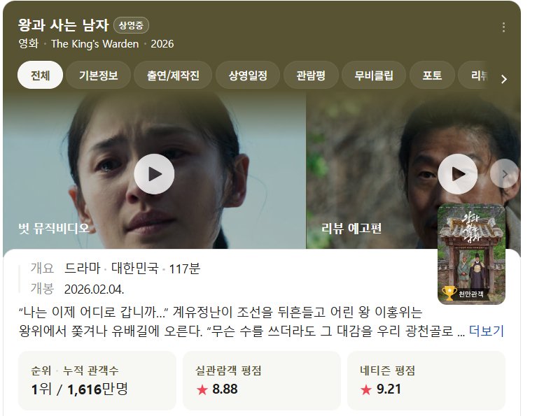 왕과사는남자 1600만 돌파