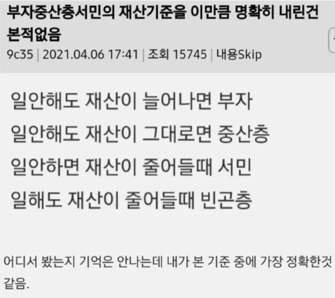 부자중산층서민 재산기준