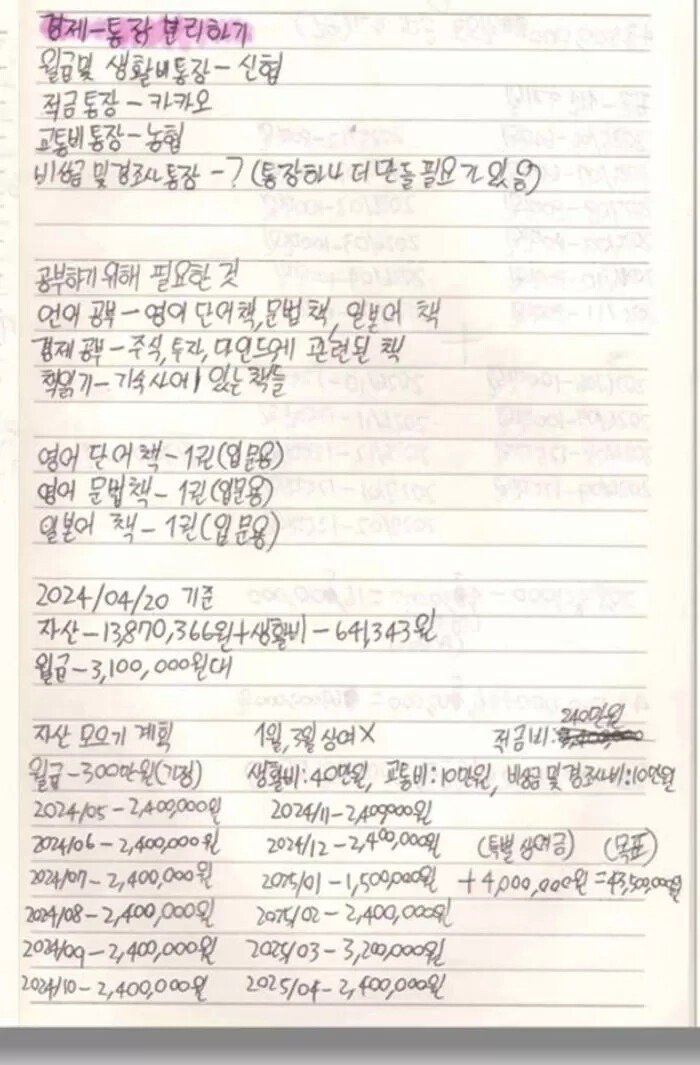 홀로 안전점검에 나섰다 숨진 19세 노동자의 수첩