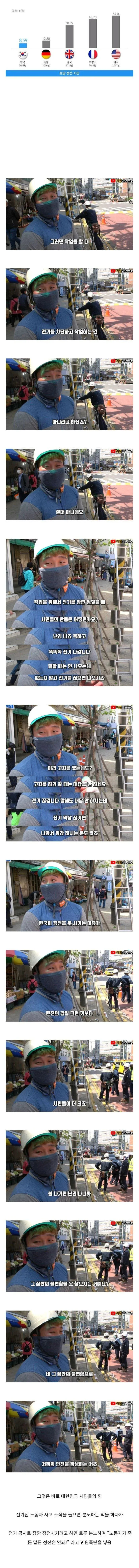 전기공사를 할 때 전기를 끊지 않고 하는 이유