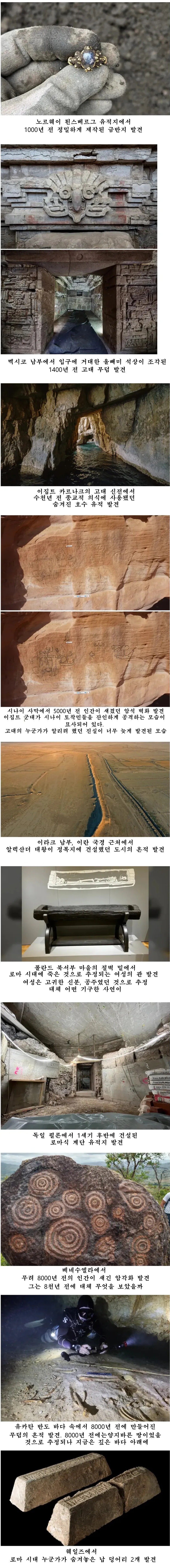 2026년 새롭게 발견된 고고학 유적들.jpg